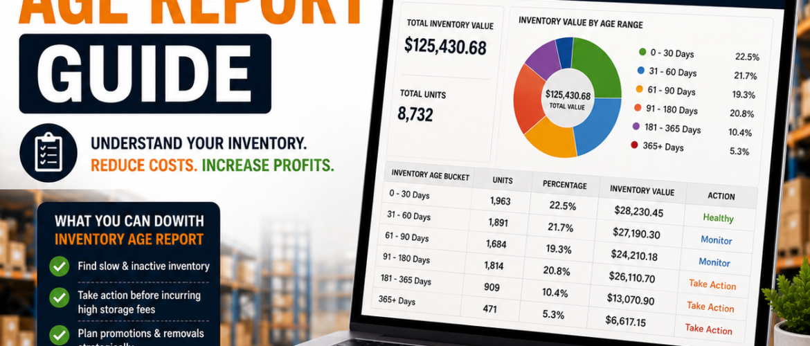amazon fba inventory age